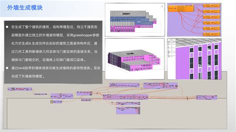 要闻速递四川盛泰荣获2023年第六届“优路杯”全国bim技术大赛优秀奖 四川盛泰建筑勘察设计有限公司