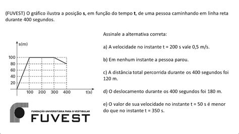 Fuvest Indique A Alternativa Correta - Fuvest Indique A Alternativa Correta - RETOEDU