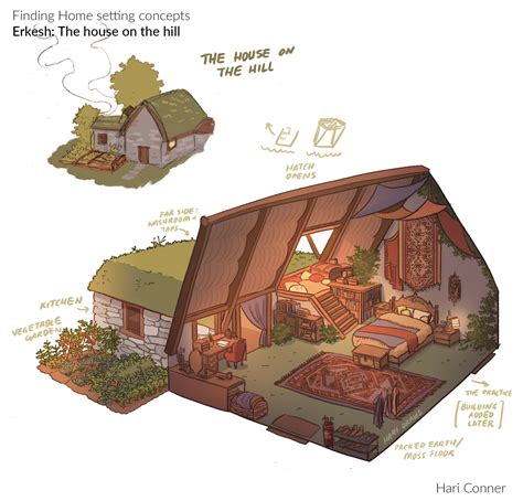 Environments Hari Draws Fantasy House Environment Concept Art