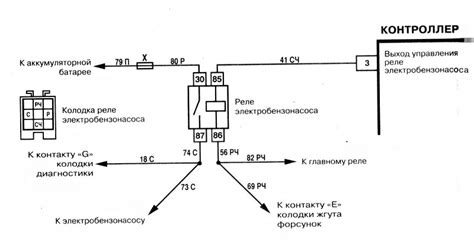 Бензонасос ваз 2114 распиновка проводов