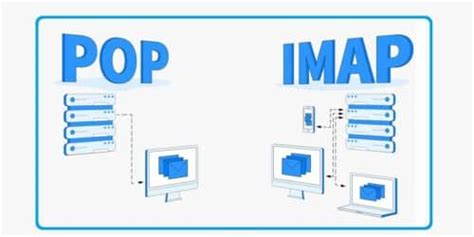 Protocolos Imap Y Pop Qué Son Y Qué Diferencias Hay