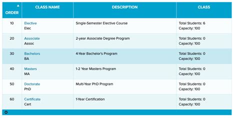 Setting up Programs for Vocational Schools - QuickSchools Blog