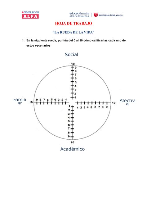 HOJA DE Trabajo Rueda DE LA VIDA Fundamentos de Psicología UNIFÉ