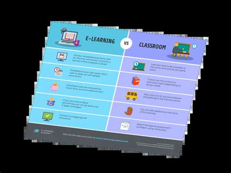 Free Comparison Infographic Templates Venngage