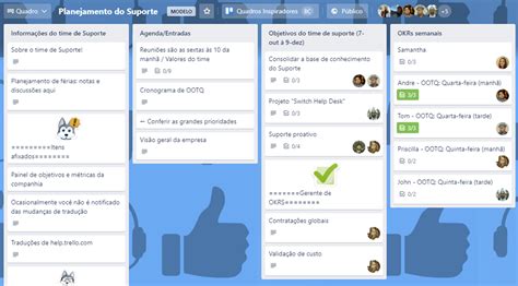 Modelos Quadros Trello Suporte Blog Da Pluga Produtividade E