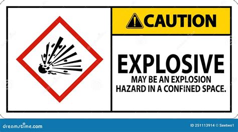 Caution Explosive Gases No Smoking Or Naked Lights Fire Prevention And Explosive Hazard Sign
