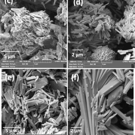 FE SEM Micrographs Of The Synthesized Sb2S3 Microbars Prepared Using