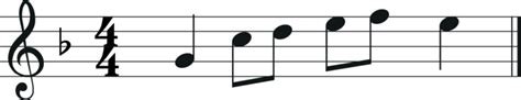 Transposition For Alto Sax A Music Theory Guide