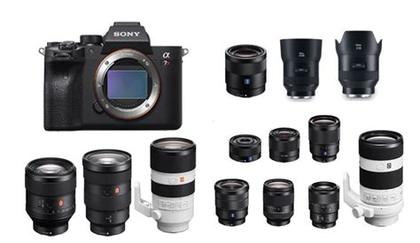 Best Lenses for Sony A7R IV - Lens Rumors