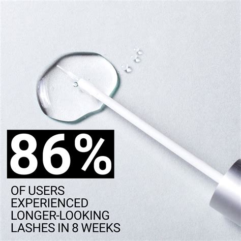 Eyelash Serum for Longer Looking Lashes | RapidLash® – RapidLash UK