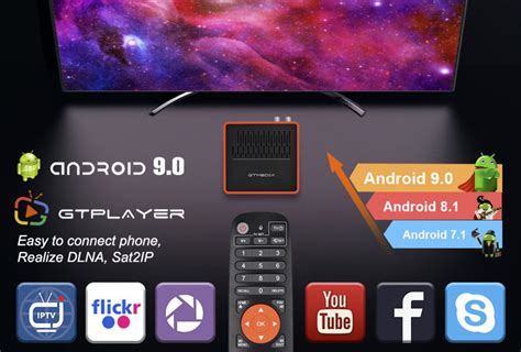 GTMEDIA GT Combo Hybrid Android TV BOX with S905X3 SoC 45% OFF
