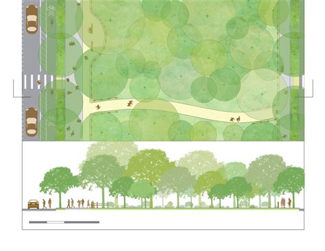 site design greenways making natures city