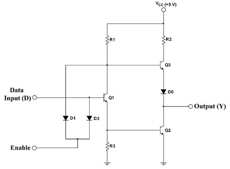 Tri State Ttl Inverter Download Scientific Diagram