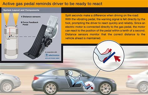 Car Shudders When Taking Foot off Accelerator - Car Mechan