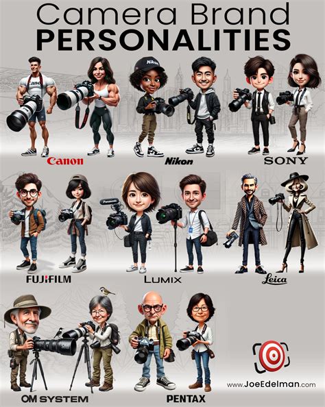 Behind The Shot: Iceberg Arch - Outdoor Photographer