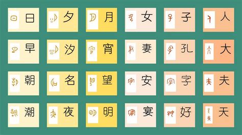 100 Stories Of Chinese Pictograms 象形字 Xiang Xing Zi How To Learn The