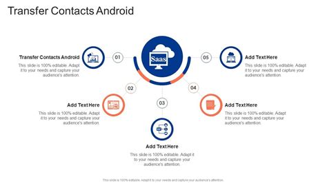 Transfer Contacts Android In Powerpoint And Google Slides Cpb