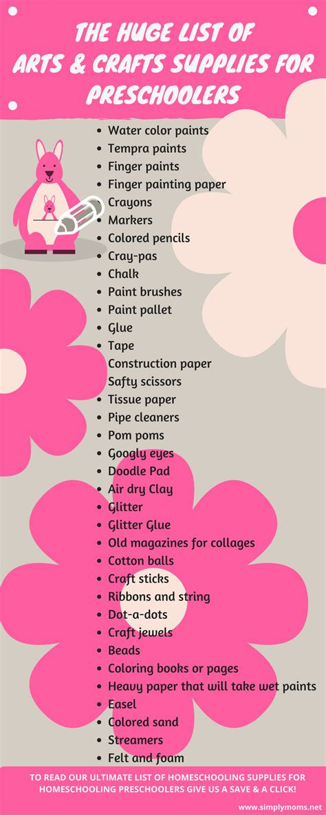 Infographic Huge List Of Arts And Crafts Supplies For Preschoolers