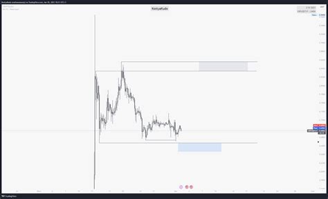 BINANCE XRPUSDT P Chart Image By KostyaKudo TradingView