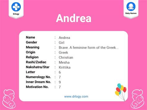 Andrea Name Meaning, Origin, Numerology & Popularity - Drlogy