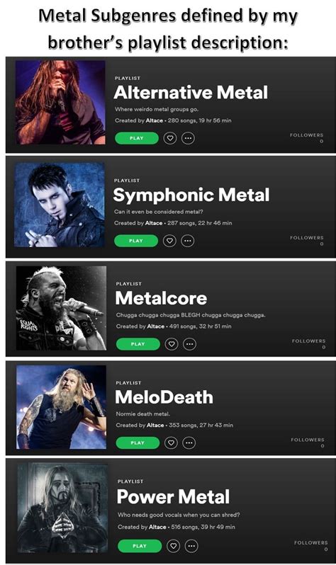 Metal Subgenres As Defined By My Brothers Playlist Description R