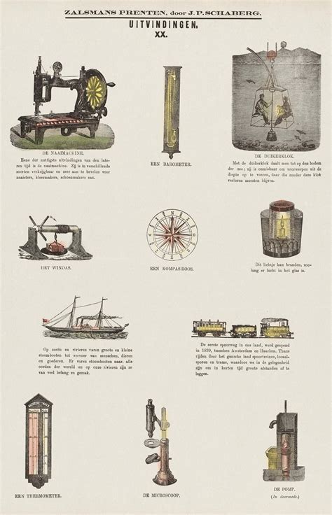 vintage mechanical inventions  public domain illustration