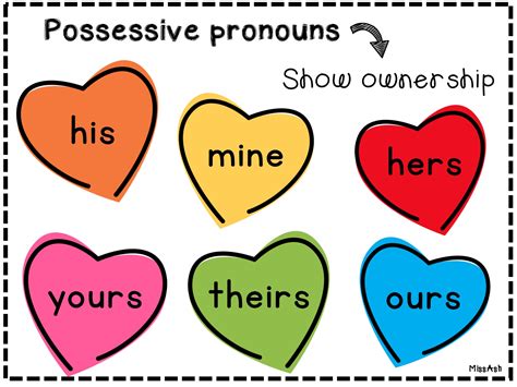 Possessive Pronoun Clipart