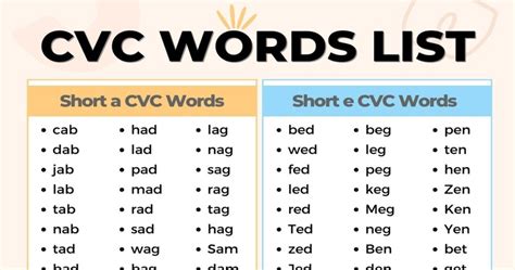 252 Examples Of CVC Words In English 7ESL