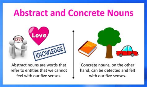 Apa Itu Concrete Nouns Dan Abstract Nouns