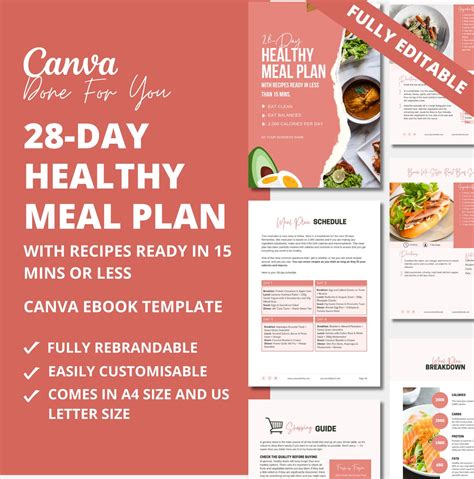 28 Day Healthy Meal Plan Template With Healthy Recipes 2 000 Calories Per Day Editable Meal