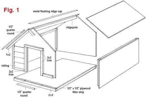 Print Dog House Plans 1 | Dog house blueprints, Dog house plans, Build ...