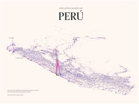 Densidad De Población De Perú 2022 Mapas Milhaud