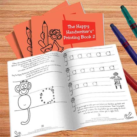 Handwriting Teaching Strategies. 7 Critical Principles
