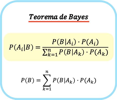 Teorema De Bayes