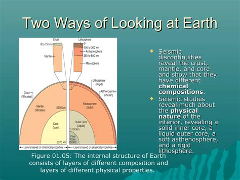 Plate Tectonics And Seafloor Spreading Ppt