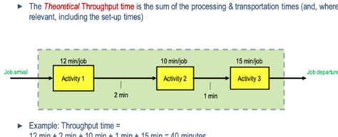 Kaarten Process Flow Analysis Quizlet