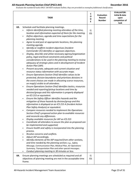 Washington Task Book For The Position Of Type All Hazards Planning