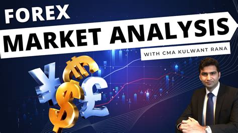 Forex Market Analysis Ii Major Forex Pairs Usdinr Forexindia Forex