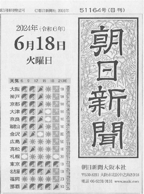 今朝の朝日新聞朝刊に同志社大学アメリカンフットボール部のプログラム実施の記事掲載 Yosh Yoshida～think Outside The Box～