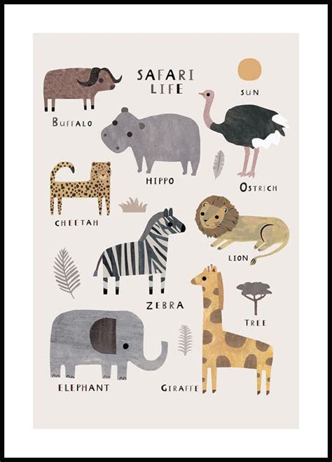 Wildlife World Map Poster - Map posters for kids