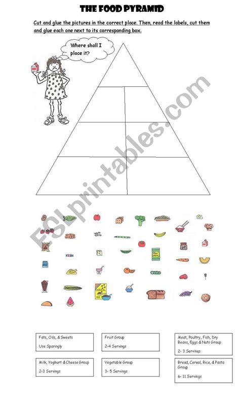 Large Printable Food Pyramid Worksheet