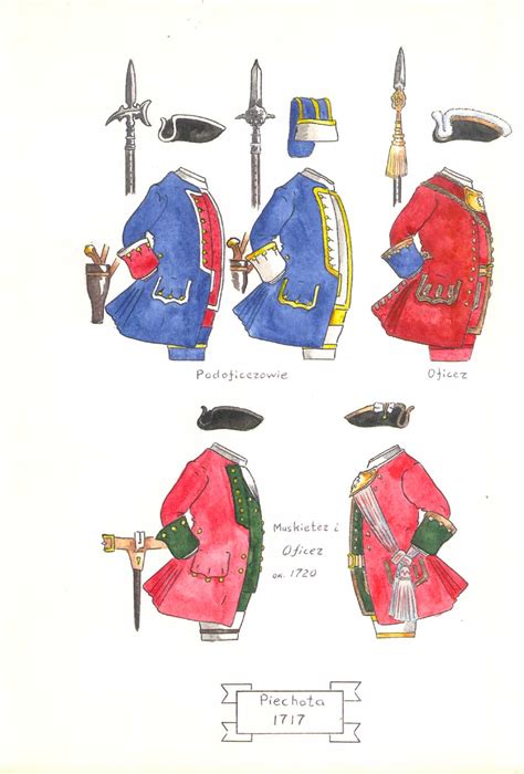 Oderint Dum Probent: Polish infantry uniforms 1717-20s