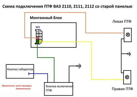 Распиновка туманок ваз 2110 - Электротехника и электроника