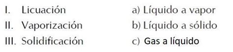 Ayuda Porfa Relaciona Correctamente A IIIC IIA IB B IC IIA IIIB C IB