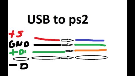 Diagrama De Control Ps A Usb Playstation Ps Wiring Connect