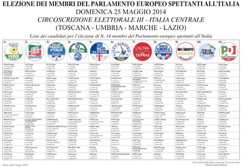 Elezioni Manifesto Candidati Europee 2014