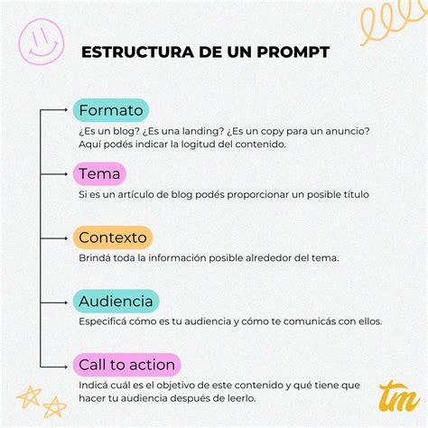 ¿qué Es Un Prompt Y Cómo Usarlo En Copywriting Tanita Miguel