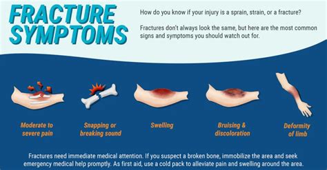 Get Well Orthopaedic Hospital And Imaging Centre