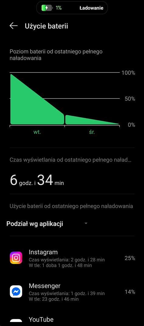 Recenzja Infinix Hot Pro Ca Kiem Fajny Jak Za Tysiaka