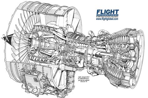 Cfm56 Fuel Flow Diagram Turbofans Cfm56 3